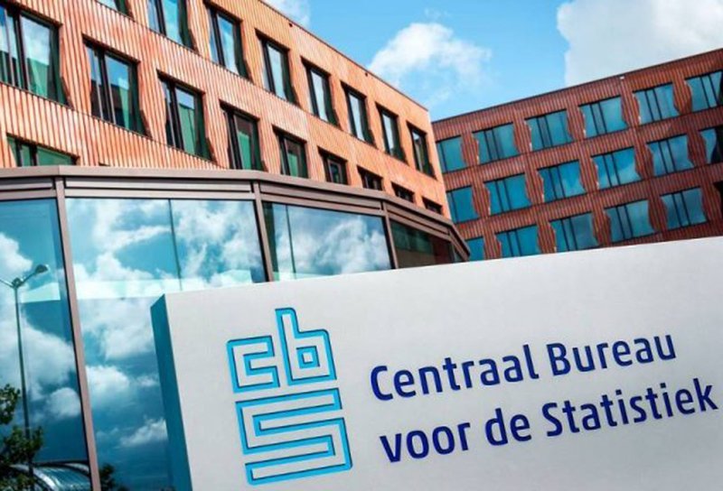 Hoe betrouwbaar is het CBS?
