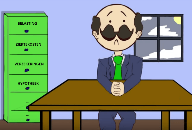 Financiële rust